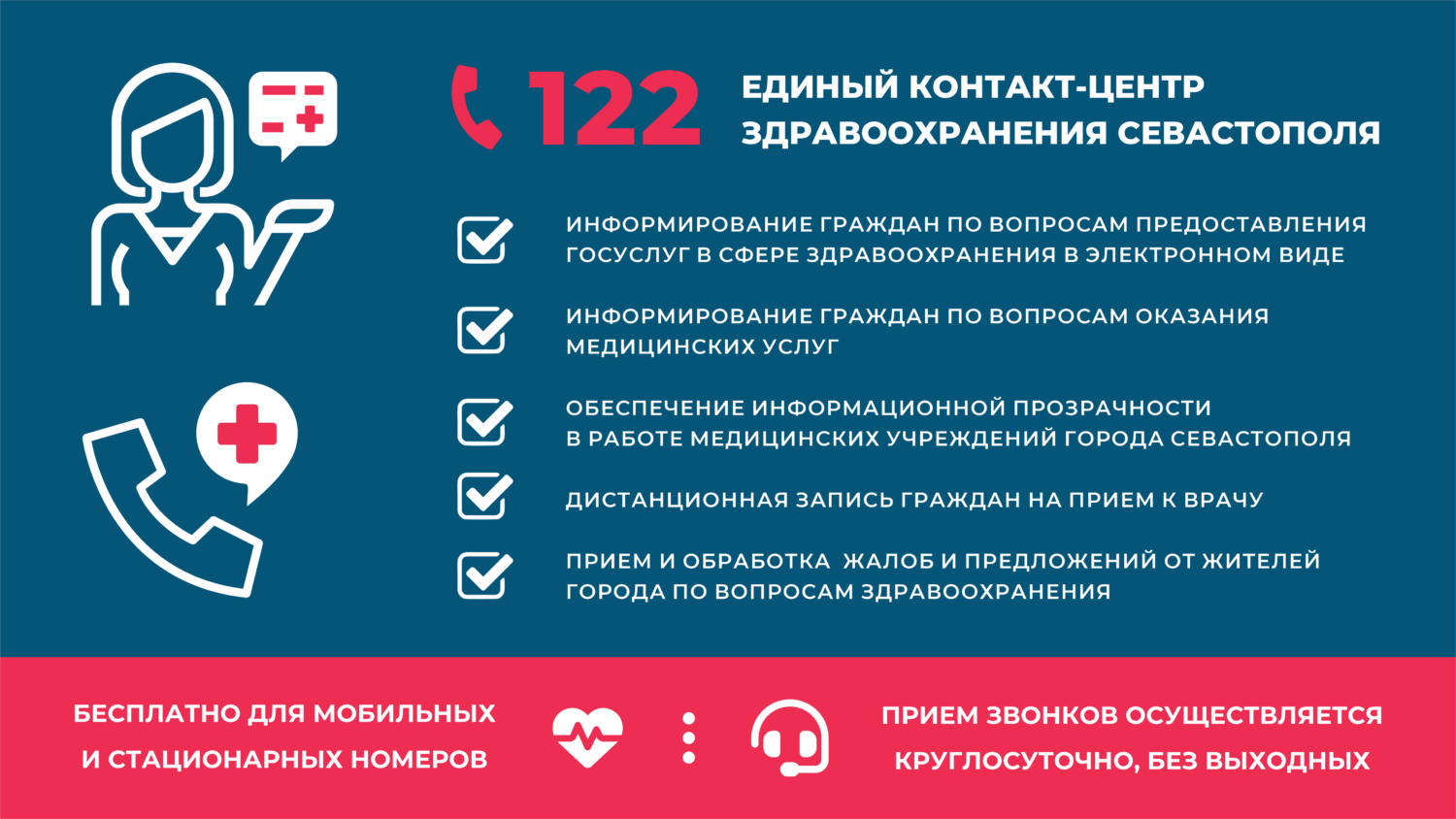 122 - единый контакт-центр здравоохранения Севастополя