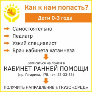 Наша деятельность