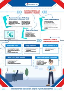 Защита детей в цифровом мире